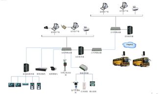 融氫啟航 國內首個智能加氫站操作系統發布，引領氫能基礎設施數智化升級