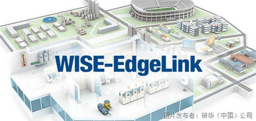 集成端邊云 智能網(wǎng)關如何助力水泵廠商一步邁向云端智能管理